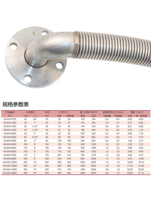 Premium vacuum corrugated pipe flexible corrugated pipe molded elastic corrugated pipe SS304, SS316, SS316L
