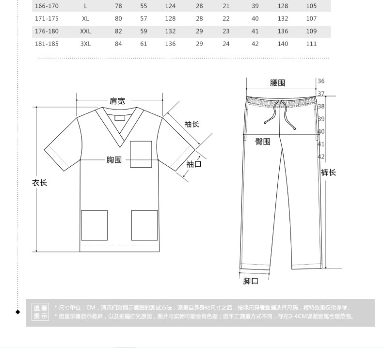 Tenue infirmière - Ref 1860406 Image 12