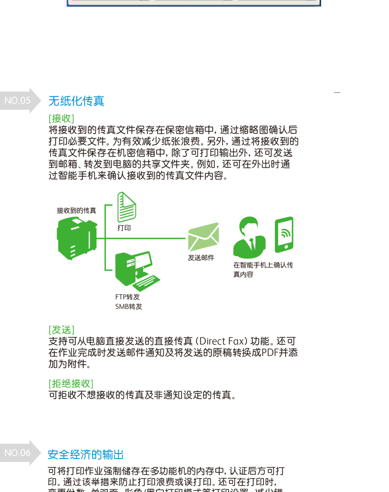 Fuji Xerox 3060CPS máy photocopy kỹ thuật số đen trắng a3 sao chép máy quét hai khay - Máy photocopy đa chức năng