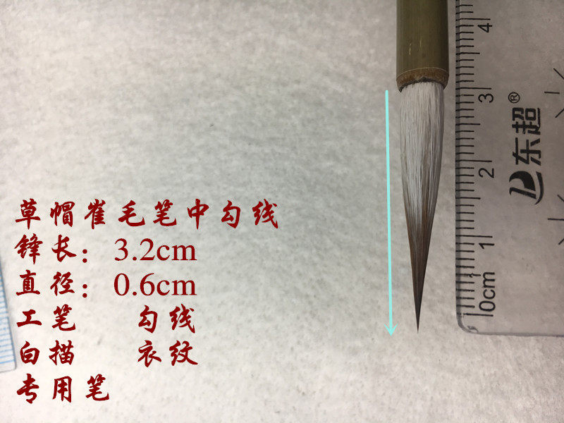 如何挑选最适合草帽崔毛笔的小勾线大勾线白描工笔花鸟小品人物画勾线笔?2026艺术创作新手必看-毛笔-淘宝百科网