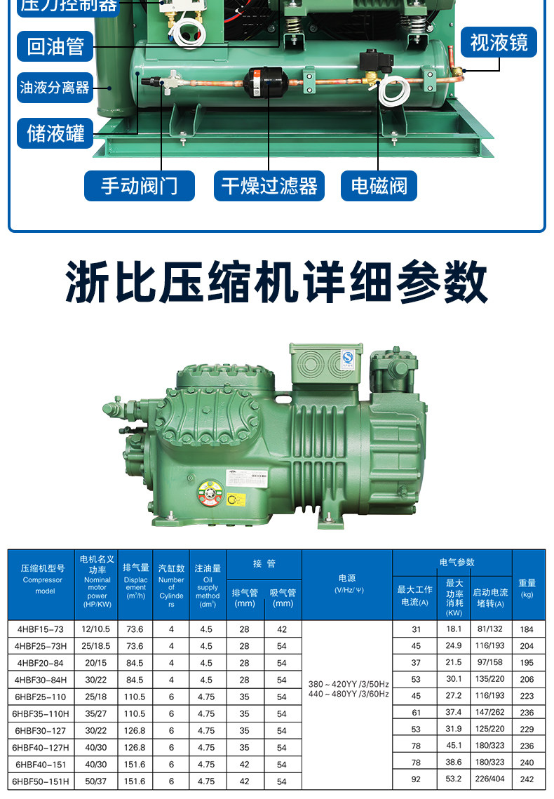 Cold storage refrigeration unit 4