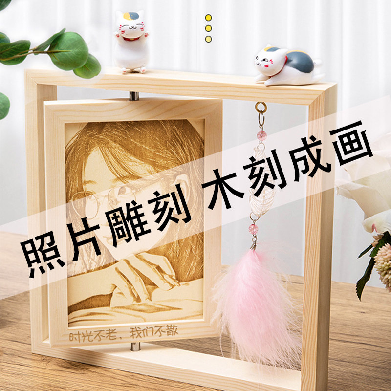 Birthday gifts for girls to send girlfriends and boyfriends to diy photos custom practical girlfriends creative couples to commemorate