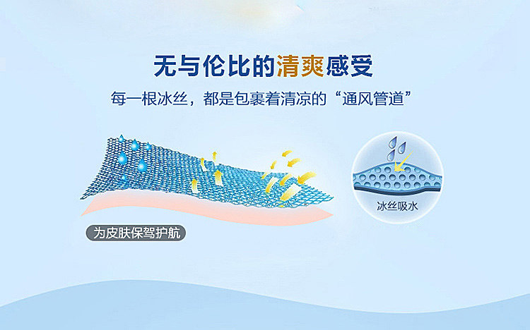 Slip jeunesse soie Ice -3103 en nylon - Ref 645344 Image 10