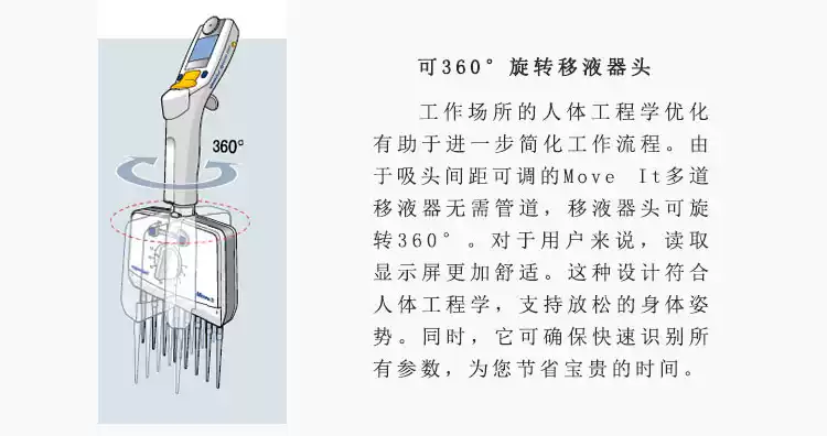 艾本德Eppendorf可调间距4/6/8/12道移液器排枪4.5-33MM-淘宝Taobao | 天猫Tmall
