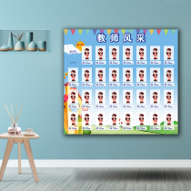 Acrylic Employee Job Information Bulletin Board Teacher Photo Image Wall Introduction Display Wall Display Column List