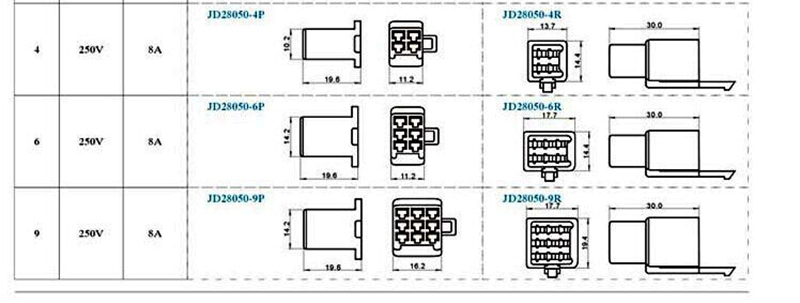 Ổ cắm lỗ cắm lõi nam và nữ 2.8mm 2P3P4P6P9P đầu nối đầu nối ô tô điện xe máy