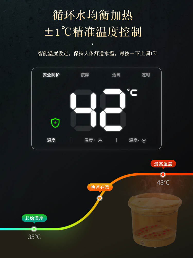 Constant Temperature Electric Heating Foot Bath Bucket, Wooden Foot Bath Tub That Extends over the Calves, Home-Use Fully Automatic Insulated Foot Bath Wooden Bucket