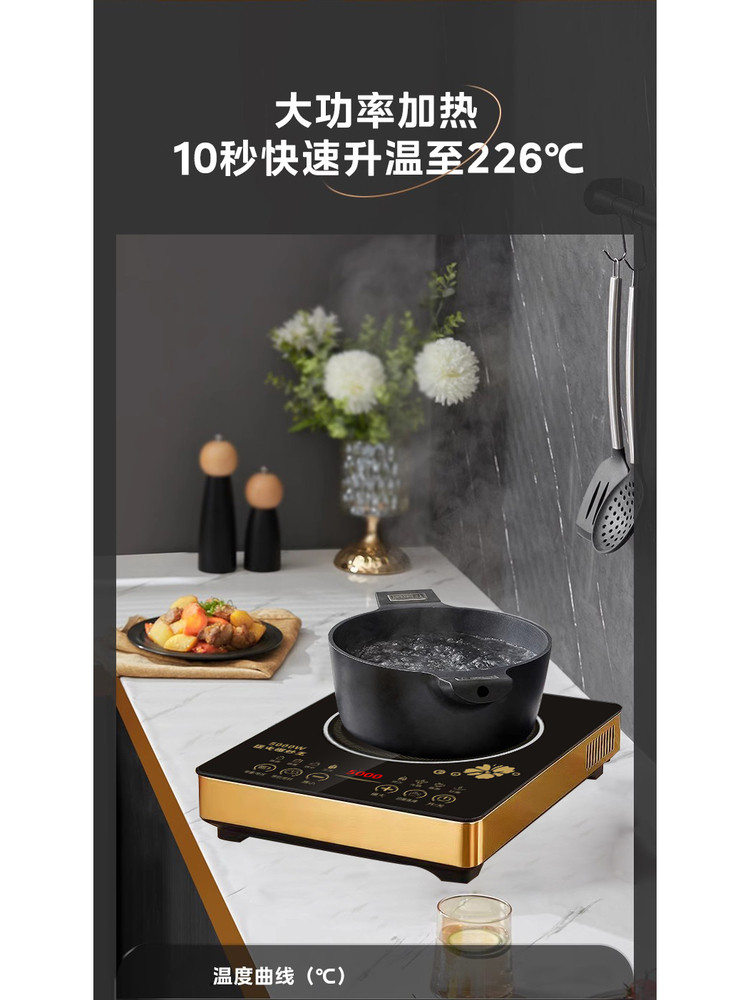 Wanlida Induction Cooker for Home Use, High-Power Commercial 5000W Smart Hot Pot Integrated Stir-Fry Stove, Genuine Strong Fire Stove