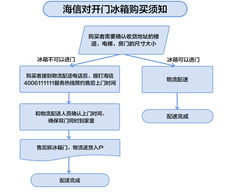 购买须知_02_02.jpg