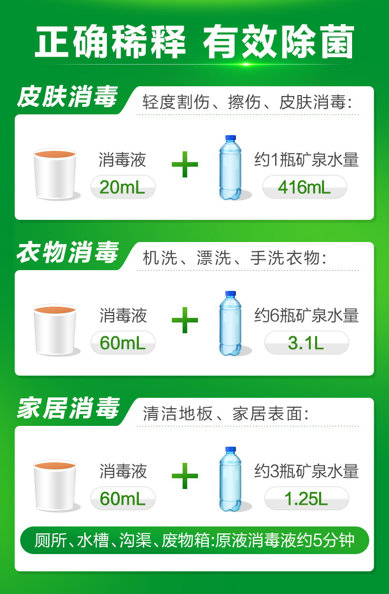 滴露 杀菌消毒液 1L*2瓶 图11