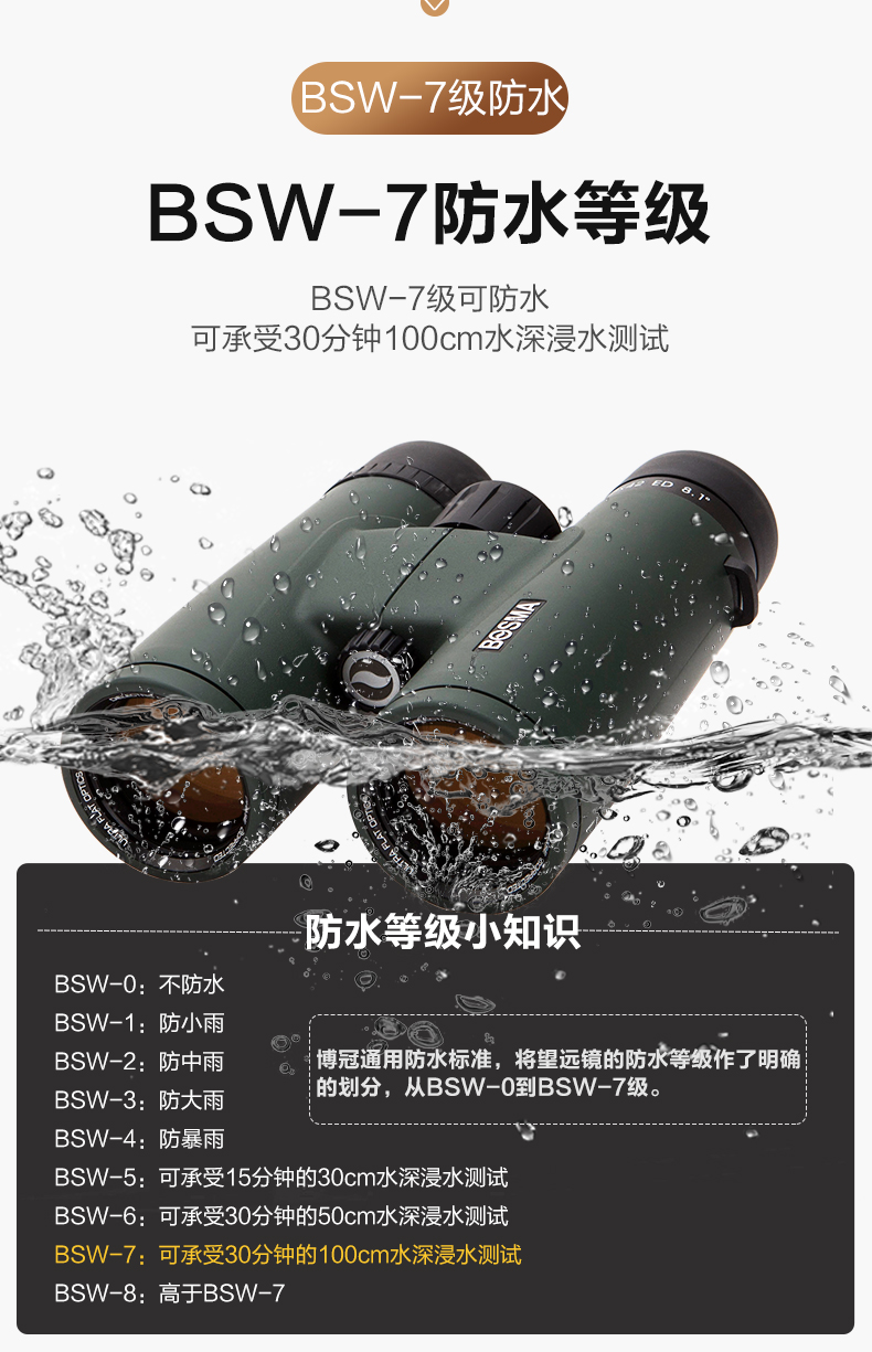 Kính viễn vọng BOSMA Boguan Hongjun Ping ED Mirror Điện thoại di động chống nước HD Nitrogen công suất cao Ảnh đôi - Kính viễn vọng / Kính / Kính ngoài trời ống nhòm x300