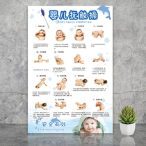 Baby touch exercises schematic Chinese medicine children massage poster posters posters wall chart massage conditioning advertising wall stickers