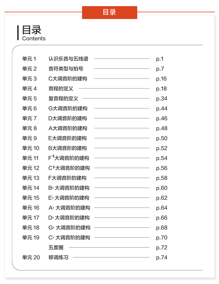 现代乐理系统教程_05.jpg