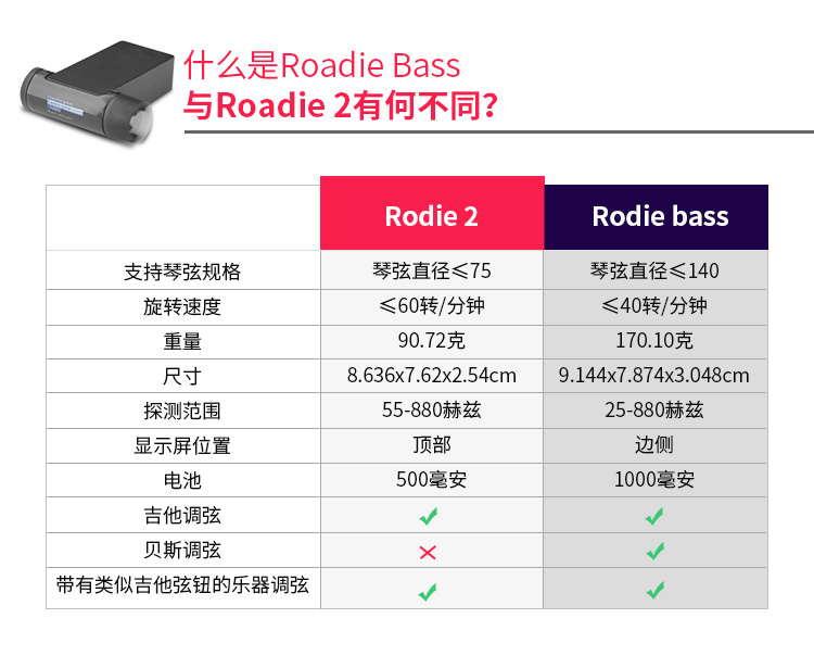  roadie2代_08.jpg