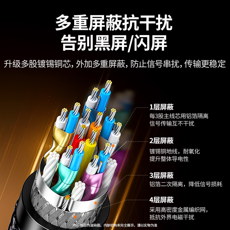 为什么一根线,能让我重新爱上我的旧显示器?_HDMI线_淘宝数码网