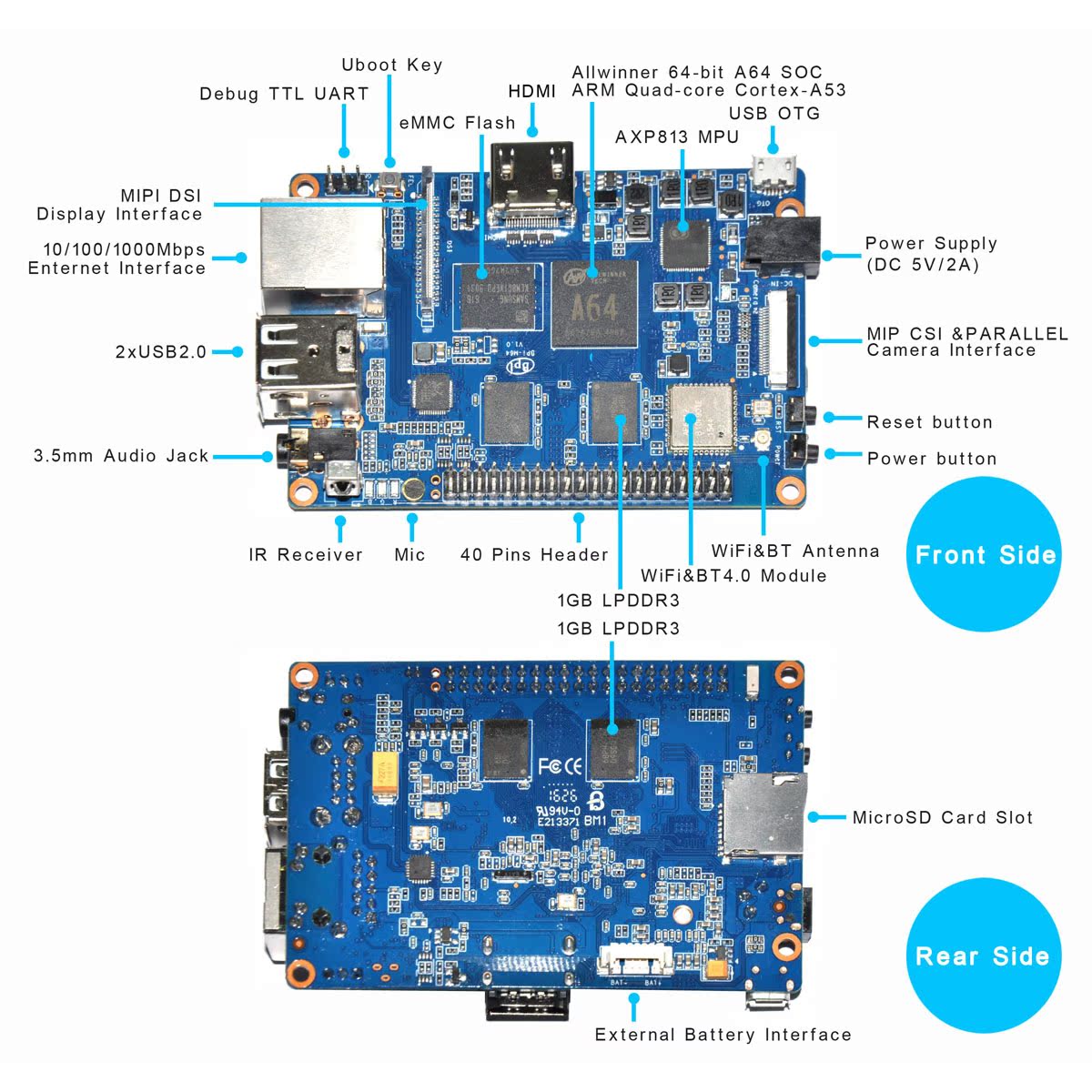 Banana Pi BPI-M64