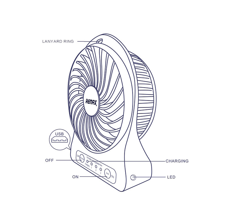 Ventilateur USB - Ref 402188 Image 11