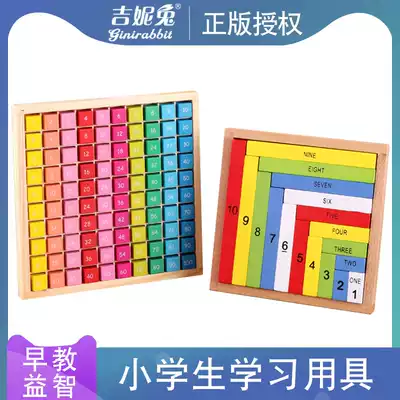 Gini Rabbit wooden multiplication box elementary school students add, subtract, multiply and divide arithmetic stick Chinese and English comparison early education number stick