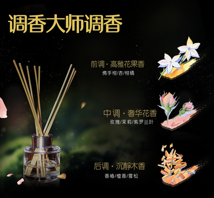 Vàng Spin Flower Rose Hương thơm lâu dài quần áo chăm sóc mềm đại lý giặt chất lỏng chống tĩnh điện chính thức cửa hàng trang web chính thức - Phụ kiện chăm sóc mắt cách sử dụng nước rửa kính mắt