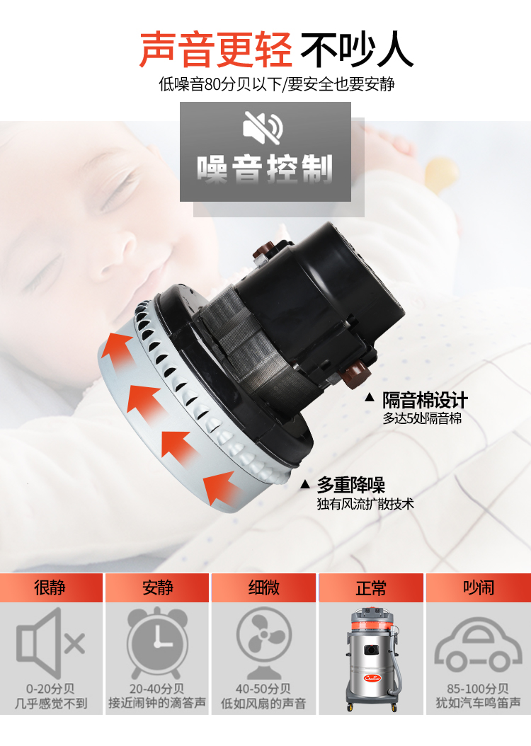 Máy hút bụi công nghiệp Chaobao CB60-2 công suất cao 60L nhà máy thương mại 2000W nhà máy hấp thụ nước ướt và khô - Máy hút bụi máy hút bụi tự động