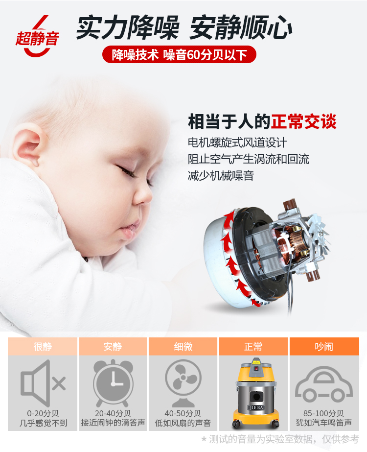 máy hút bụi cầm tay xiaomi Máy hút bụi thùng Jieba BF500 hộ gia đình nhỏ 15L máy hút bụi thương mại công suất cao mạnh mẽ - Máy hút bụi máy hút bụi công suất lớn
