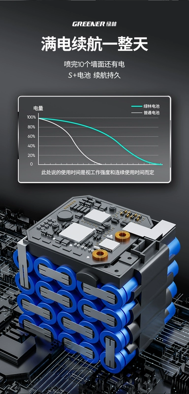 súng phun sơn điện loại nào tốt Rừng Xanh Lithium Điện Sơn Xịt Sơn Sơn Cao Su Đặc Biệt Máy Phun Một Máy Xịt Nồi Sơn 220V nhỏ thiết bị phun sơn tĩnh điện súng phun sơn tĩnh điện cầm tay