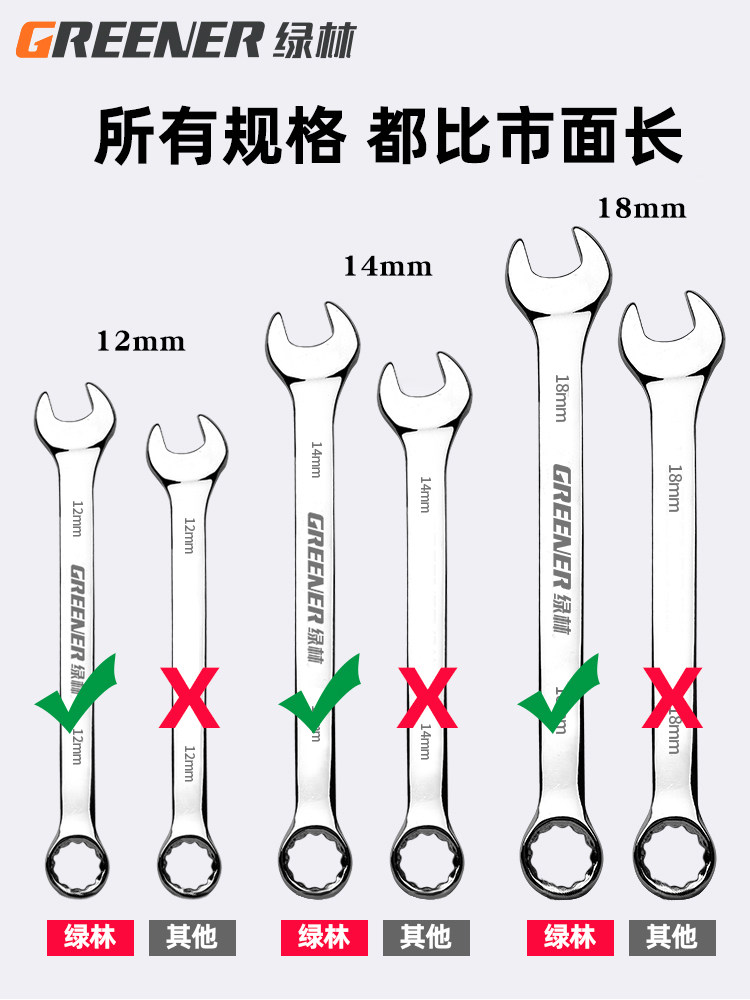 Green Forest Wrench Tool Set German Plum Blossom Open-End Dual-Purpose Wrench Ratchet Plum Blossom Wrench Hardware Collection