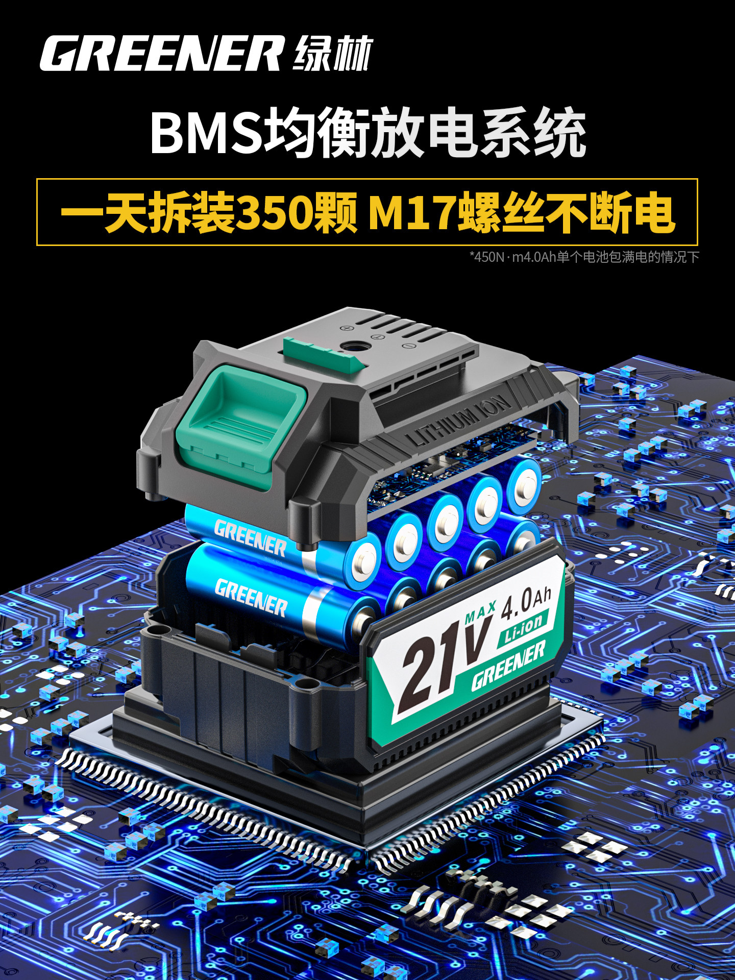 Green Forest Electric Wrench, High Torque Impact Lithium Battery Air Gun, Tire Repair, Auto Repair, Woodworking, Multifunctional Genuine Tool