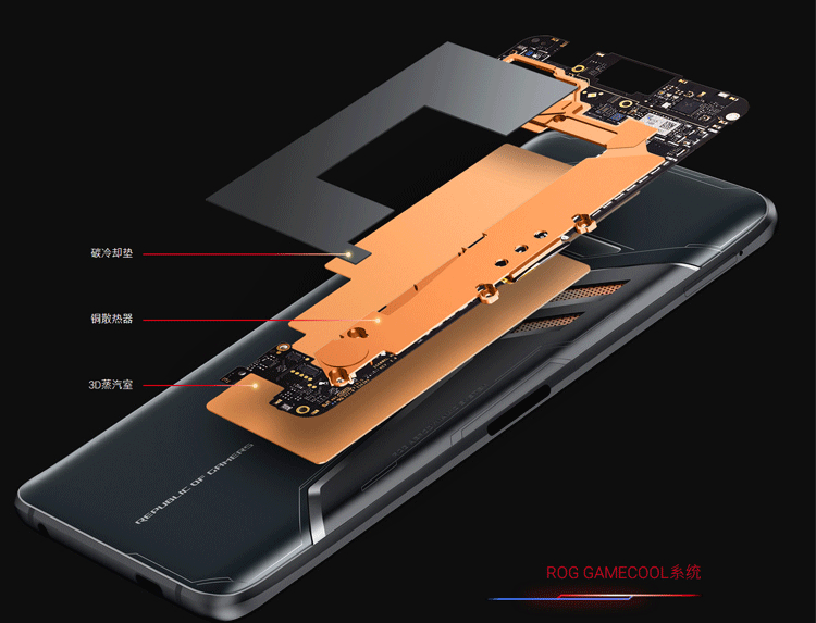 Giây! Điện thoại Asus / ASUS ROG 骁 55 855 Mất mắt Điện thoại di động thể thao ROG 2 thế hệ - Điện thoại di động giá điện thoại iphone x