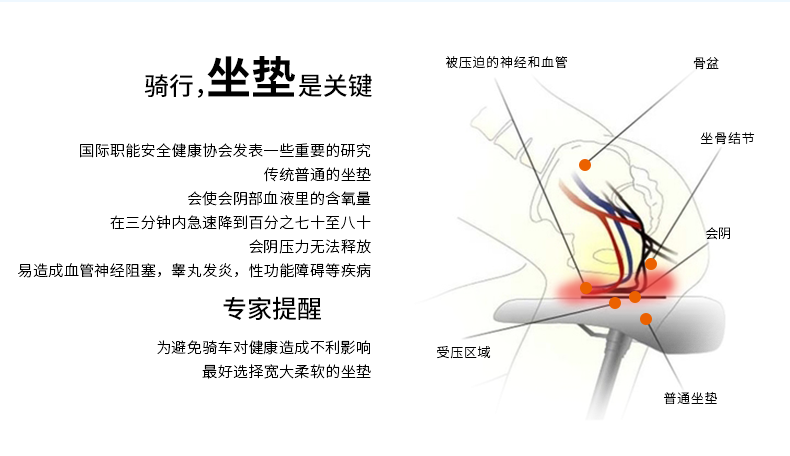 Selle de vélo - Ref 2345958 Image 14