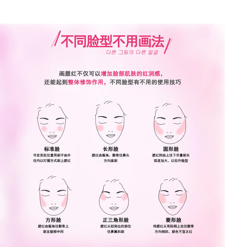 Lulan Gina Blush Trang điểm màu nude dưỡng ẩm làm sáng màu cho người mới bắt đầu - Blush / Cochineal má hồng canmake