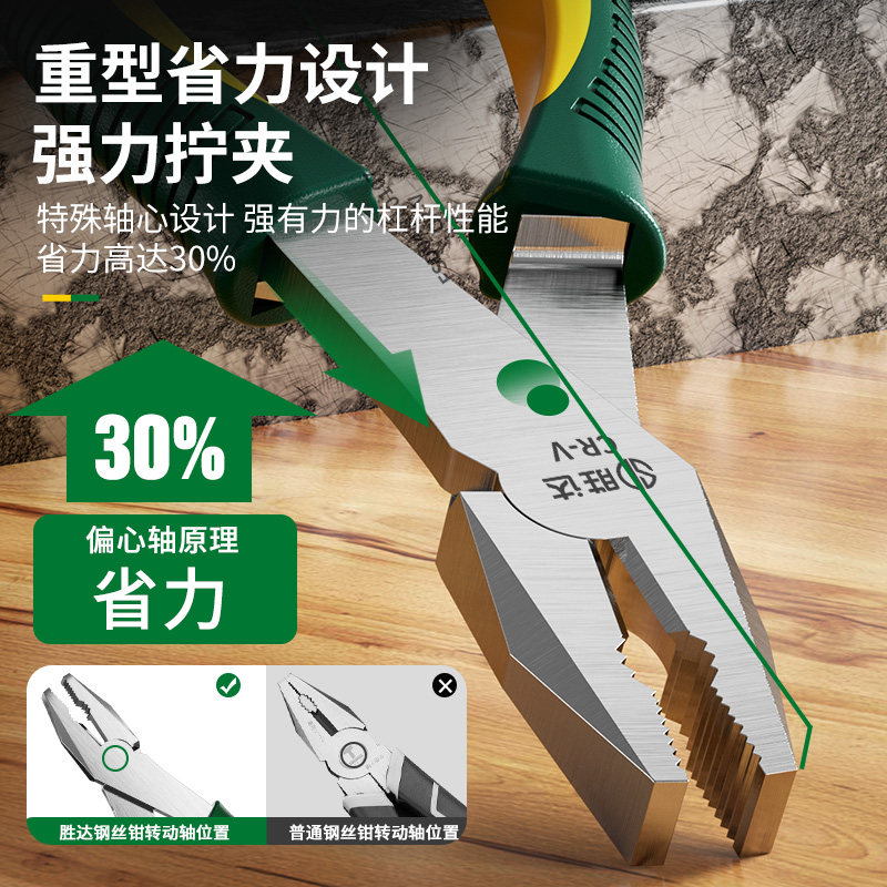 2026选购胜达钢丝钳:如何挑选最适合家用和工业级使用的多功能钳子?-钢丝钳-淘宝百科网