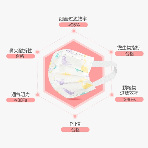 Youbei Детская однократная защитная маска Три слоя fo fei fo fei fo 30 выстрел/коробка Leyou Maternity и Baby