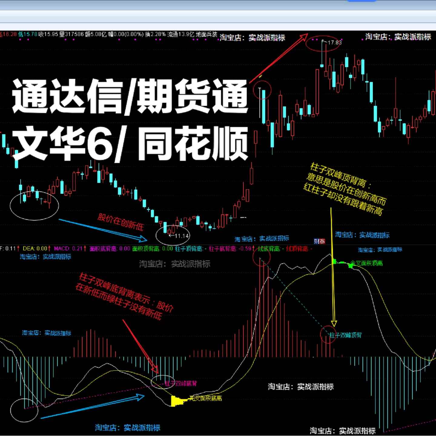 macd背离- Top 100件macd背离- 2026年1月更新- Taobao