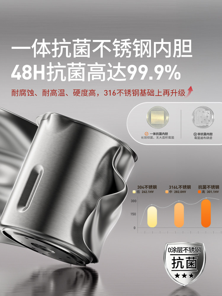 Joyoung Blender for Home Use, Large Capacity, Fully Automatic, Stainless Steel Inner Tank, Quiet Soy Milk Maker, Multifunctional Food Processor