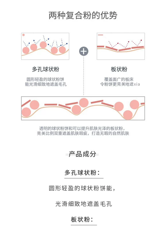 Hàn Quốc Dermafirm Defei Collagen Mineral Makeup Powder Che khuyết điểm nhẹ Kem kiểm soát dầu lâu trôi Không trôi - Bột nén