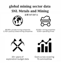 SNL Metals and Mining Database Metal Mining Mine Energy Company SP Glob