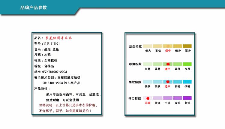 Tenue infirmière DOCTORNURSE - Ref 1860838 Image 19