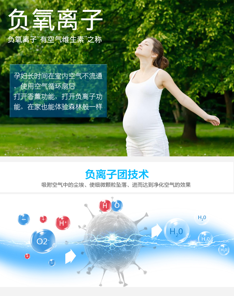 Weiwang không khí tuần hoàn quạt tuabin đối lưu nhà máy tính để bàn quạt lưu thông 360 độ quạt quay - Quạt điện quạt sạc
