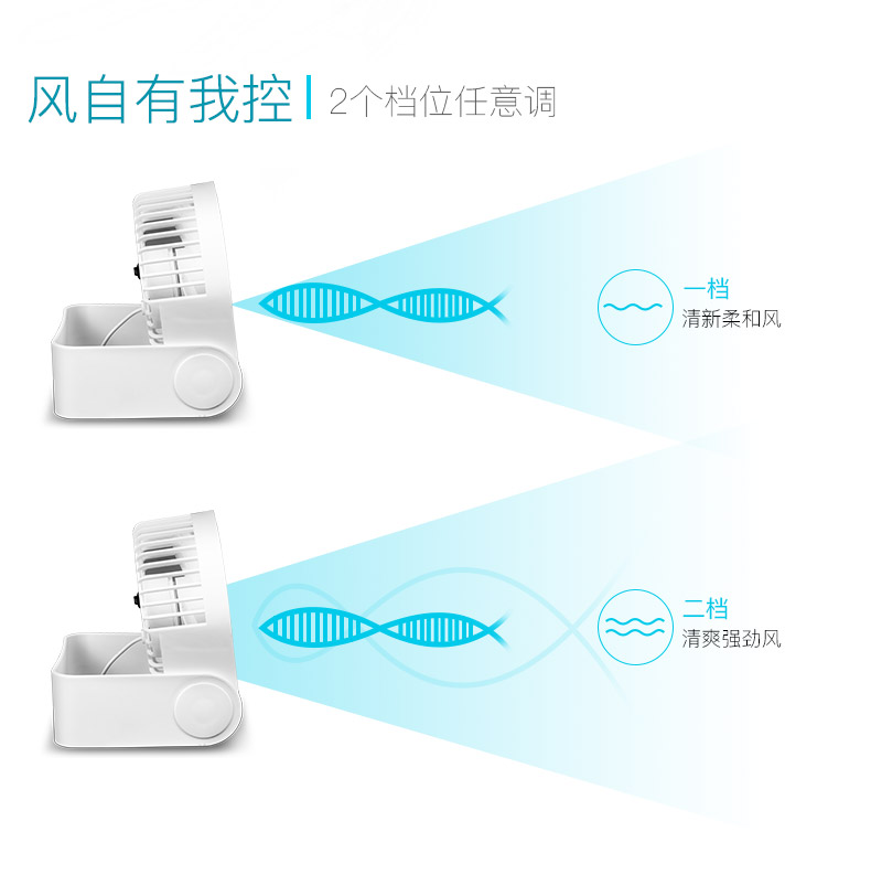 quạt hơi nước sanaky Quạt USB quạt máy tính để bàn quạt văn phòng tại nhà ký túc xá sinh viên giường nhỏ quạt nhỏ câm - Quạt điện quạt trần bao nhiêu w