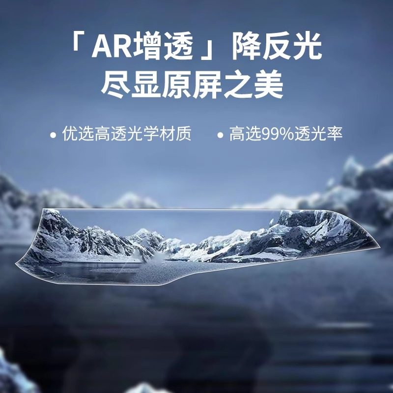 Newyu Is Suitable for Mercedes-Benz E300L/E260/S400/S450L Screen Tempered Film Navigation Central Control Protective Film