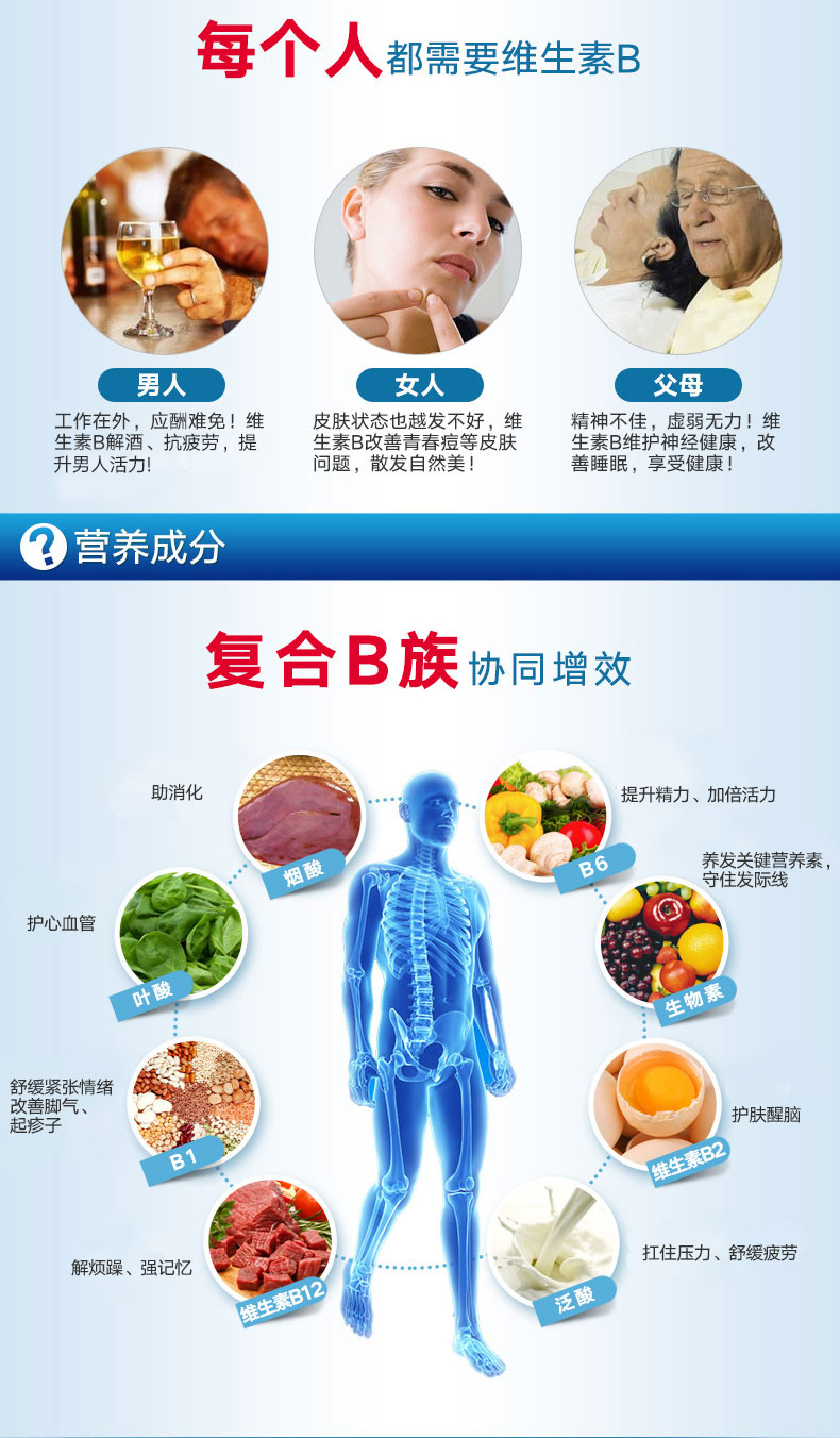 GNC 健安喜复合维生素B