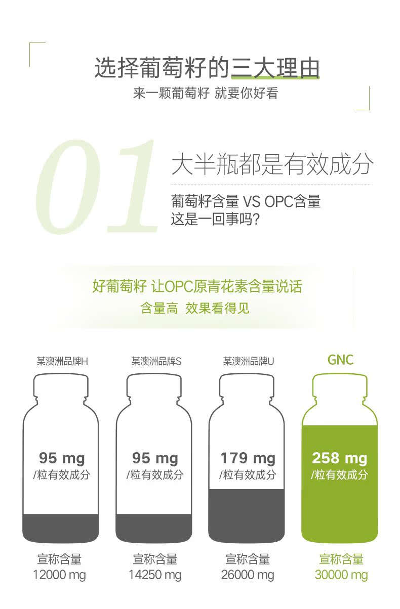 【健安喜】囊葡萄籽花青素100粒2瓶