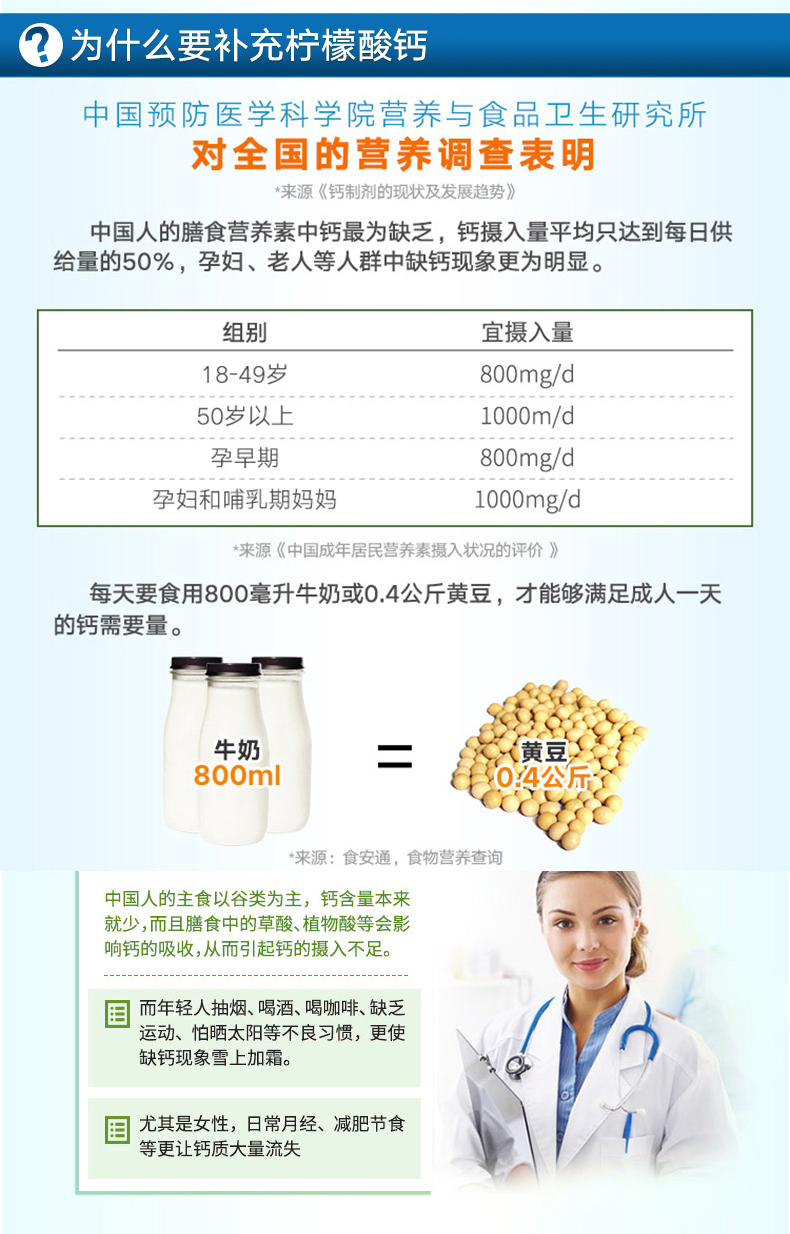 GNC 健安喜柠檬酸钙