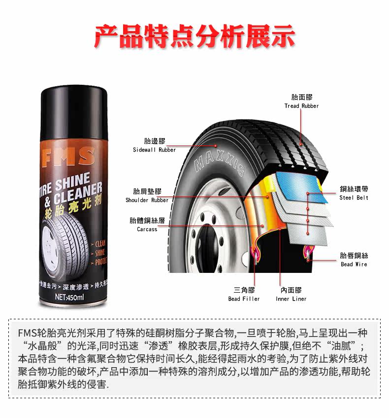 轮胎亮光剂详情页790_05.jpg