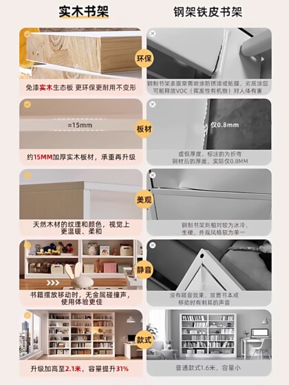 Home Bookshelf Corner Solid Wood Bookcase Student Bedroom Wall-Mounted Storage Rack Floor-Standing Multi-Layer Storage Tall Cabinet