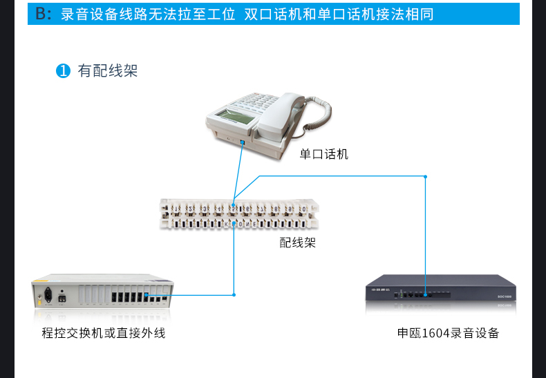 郑州申瓯