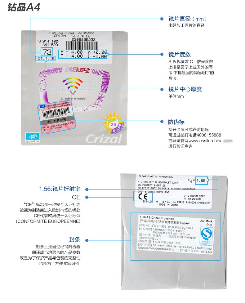 Essilor ống kính A + 1.56 1.60 1.67 kim cương tinh thể A3 aspherical A4 chống ánh sáng màu xanh kính cận thị