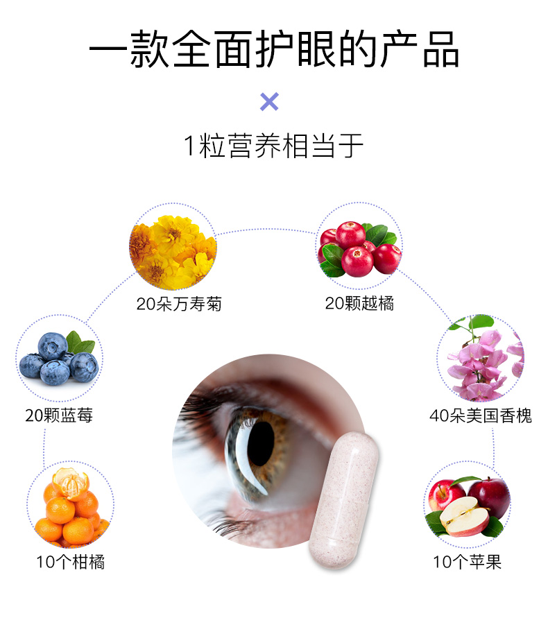 美国Avail蓝莓护眼片越橘精华叶黄素