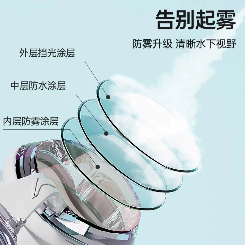Профессиональные водонепроницаемые плавательные очки Li Ning с защитой от запотевания, шапочка для плавания, набор